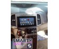 Штатная магнитола Toyota Venza - Android - SMARTY Trend - Ultra-Premium